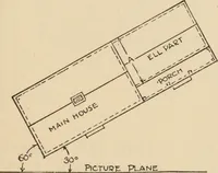 Picture 86 of 228 from Freehand perspective and sketching; principles and methods of expression in the pictorial representation of common objects, interiors, buildings and landscapes (1910), leaf 92