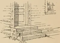 An illustration from Freehand perspective and sketching; principles and methods of expression in the pictorial representation of common objects, interiors, buildings and landscapes (1910)
