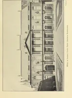 An illustration from French architects and sculptors of the XVIIIth century (1900)