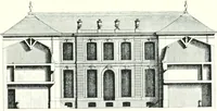 An illustration from A history of French architecture from the death of Mazarin till the death of Louis XV, 1661-1774 (1921)