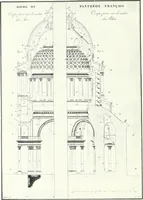 An illustration from A history of French architecture from the death of Mazarin till the death of Louis XV, 1661-1774 (1921)