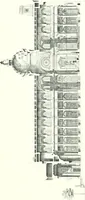 An illustration from A history of French architecture from the death of Mazarin till the death of Louis XV, 1661-1774 (1921)
