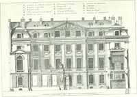 An illustration from A history of French architecture from the death of Mazarin till the death of Louis XV, 1661-1774 (1921)