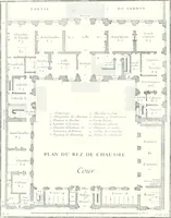 An illustration from A history of French architecture from the death of Mazarin till the death of Louis XV, 1661-1774 (1921)