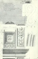 An illustration from A history of French architecture from the death of Mazarin till the death of Louis XV, 1661-1774 (1921)