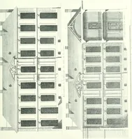 An illustration from A history of French architecture from the death of Mazarin till the death of Louis XV, 1661-1774 (1921)