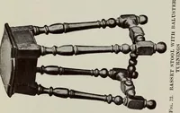 An illustration from French furniture in the middle ages and under Louis XIII (1900)