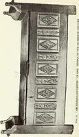 An illustration from French furniture in the middle ages and under Louis XIII (1900)
