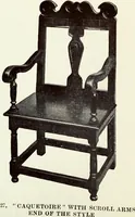 Picture 24 of 76 from French furniture in the middle ages and under Louis XIII (1900), leaf 200