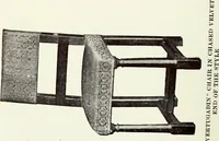 An illustration from French furniture in the middle ages and under Louis XIII (1900)
