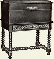 An illustration from French furniture in the middle ages and under Louis XIII (1900)