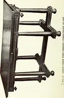An illustration from French furniture in the middle ages and under Louis XIII (1900)