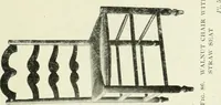 An illustration from French furniture under Louis XV (1920)