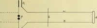 An illustration from Frequency measurements in wireless telegraphy (1911)