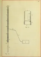 An illustration from Frequency measurements in wireless telegraphy (1911)