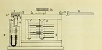 An illustration from Frequency measurements in wireless telegraphy (1911)