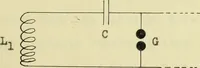 An illustration from Frequency measurements in wireless telegraphy (1911)