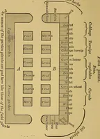 An illustration from Friedrich Froebel's Education by development (1902)