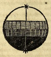 Picture 5 of 14 from Fr. Iunctini Florentini, sacrae theologiae doctoris, commentaria in tertium & quartum capitulum Sphaerae Io. de Sacro Bosco (1577), leaf 204