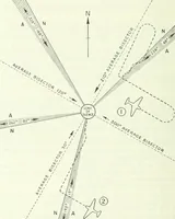 An illustration from From the ground up (1900)