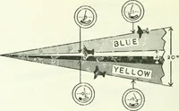 Picture 94 of 142 from From the ground up (1900), leaf 107