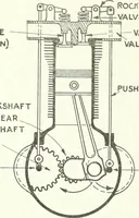 An illustration from From the ground up (1900)