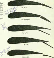 Picture 26 of 142 from From the ground up (1900), leaf 37