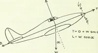 Picture 28 of 142 from From the ground up (1900), leaf 39