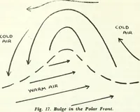 Picture 47 of 142 from From the ground up (1900), leaf 57