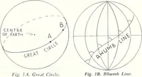 Picture 56 of 142 from From the ground up (1900), leaf 66