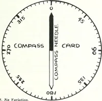 Picture 60 of 142 from From the ground up (1900), leaf 68