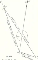 Picture 66 of 142 from From the ground up (1900), leaf 76