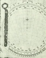 Picture 70 of 142 from From the ground up (1900), leaf 77