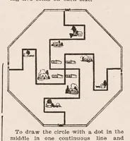 An illustration from Fun Section 1912-03-31 (N.Y. World)(D&M) (1912)