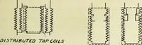 An illustration from Function and use of transformers in electrical work (1909)