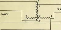 An illustration from Function and use of transformers in electrical work (1909)