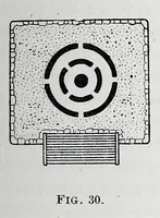 Picture 16 of 33 from The fundamental principles of Old and New World civilizations : a comparative research based on a study of the ancient Mexican religious, sociological and calendrical systems (1901), leaf 101