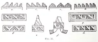 An illustration from The fundamental principles of Old and New World civilizations : a comparative research based on a study of the ancient Mexican religious, sociological and calendrical systems (1901)