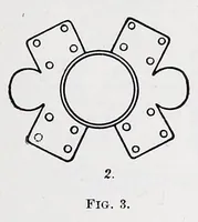 Picture 2 of 33 from The fundamental principles of Old and New World civilizations : a comparative research based on a study of the ancient Mexican religious, sociological and calendrical systems (1901), leaf 19