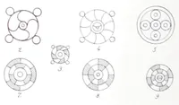 An illustration from The fundamental principles of Old and New World civilizations : a comparative research based on a study of the ancient Mexican religious, sociological and calendrical systems (1901)