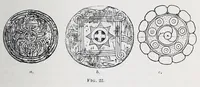 An illustration from The fundamental principles of Old and New World civilizations : a comparative research based on a study of the ancient Mexican religious, sociological and calendrical systems (1901)