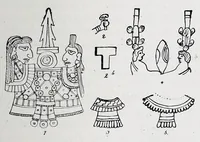 An illustration from The fundamental principles of Old and New World civilizations : a comparative research based on a study of the ancient Mexican religious, sociological and calendrical systems (1901)