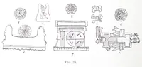 Picture 14 of 33 from The fundamental principles of Old and New World civilizations : a comparative research based on a study of the ancient Mexican religious, sociological and calendrical systems (1901), leaf 90
