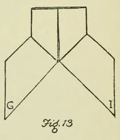 Picture 1 of 13 from Fun with paper folding (1928), leaf 16