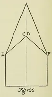 Picture 6 of 13 from Fun with paper folding (1928), leaf 48