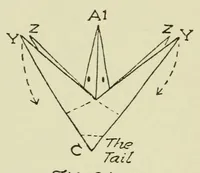 Picture 8 of 13 from Fun with paper folding (1928), leaf 66