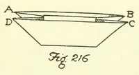 Picture 10 of 13 from Fun with paper folding (1928), leaf 75