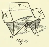 Picture 13 of 13 from Fun with paper folding (1928), leaf 91