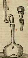 An illustration from Furni novi philosophici, sive, Descriptio artis destillatoriae novae : nec non spirituum, oleorum, florum, aliorumque medicamentorum illius beneficio, facilimâ quâdam & peculiari viâ è vegetabilibus, animalibus & mineralibus, conficiendorum & quidem magno cum lucro; agens quoque de illorum usu tàm chymico quàm medico (1651)