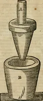 An illustration from Furni novi philosophici, sive, Descriptio artis destillatoriae novae : nec non spirituum, oleorum, florum, aliorumque medicamentorum illius beneficio, facilimâ quâdam & peculiari viâ è vegetabilibus, animalibus & mineralibus, conficiendorum & quidem magno cum lucro; agens quoque de illorum usu tàm chymico quàm medico (1651)